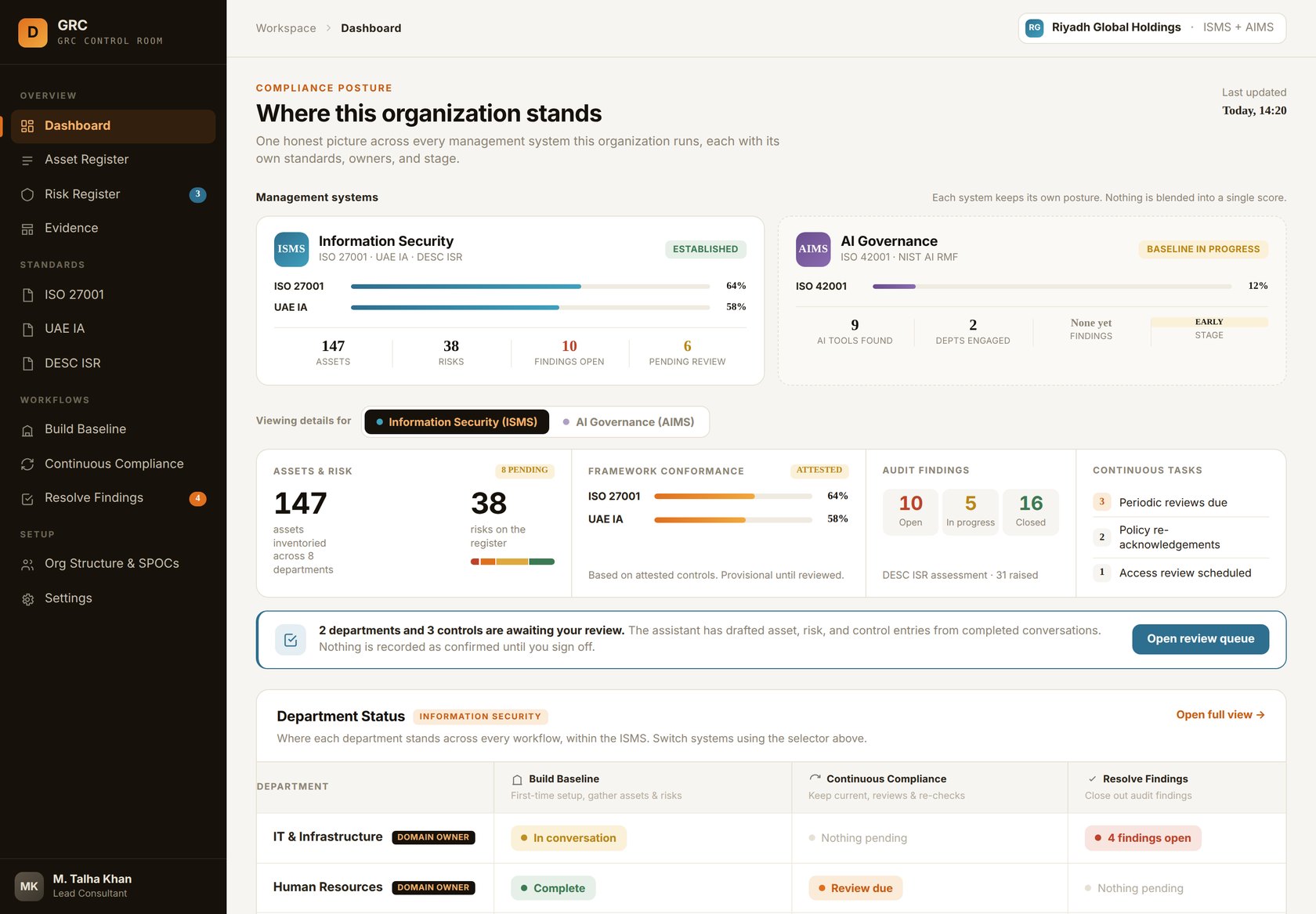 The GRC Control Room dashboard, showing management systems, departments, and review workflows at a glance.